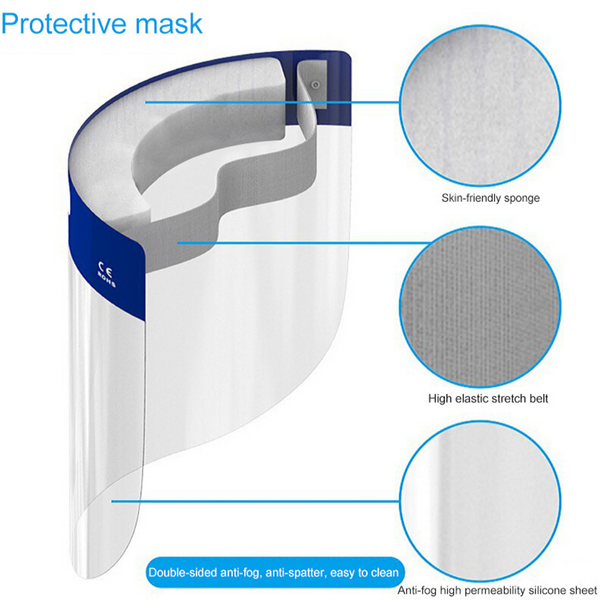 Face Shield