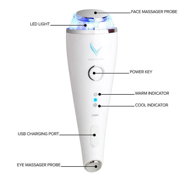 3 in 1 Photon Pro