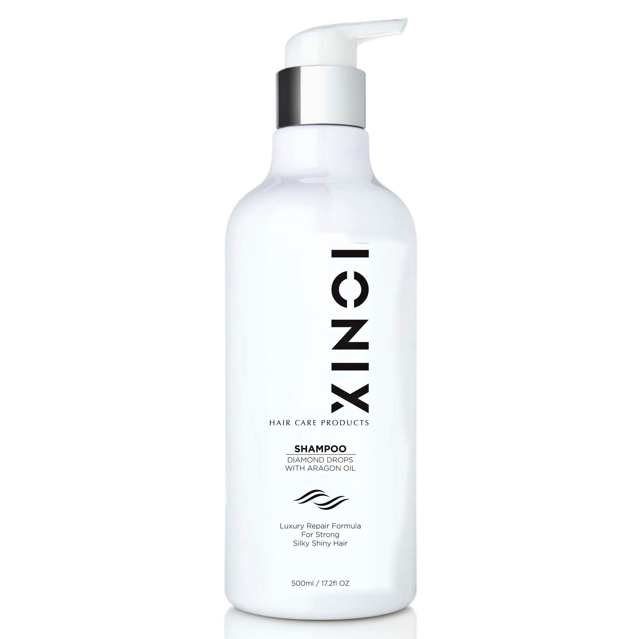IONIX Daily Essentials Set – ISO Beauty